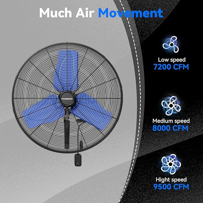 Pro 9500 CFM 24" Outdoor IP44 Waterproof Wall Mount Fan, 3-Speed Oscillating - Image 2