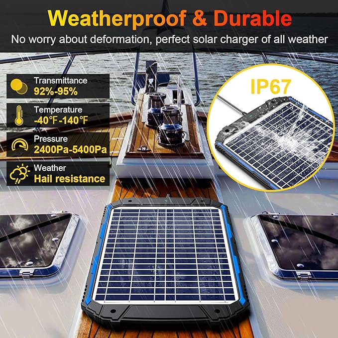 SUNER POWER 18W 12V Solar Battery Trickle Charger & Maintainer PRO, Built-in - Image 6