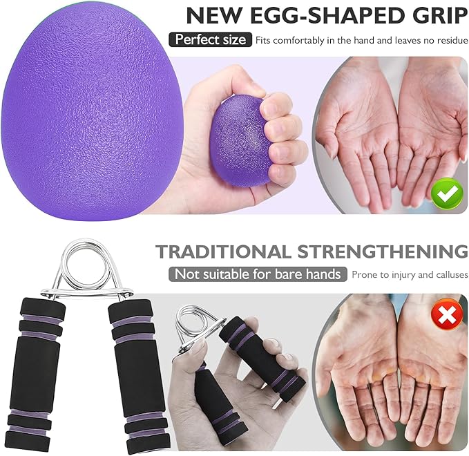 Peradix Hand Grip Strength Trainer, Stress Relief Ball, Wrist Rehab Therapy - Image 2