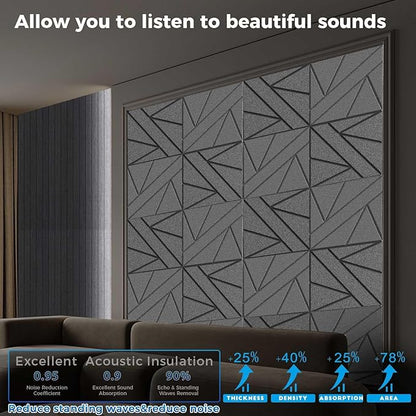 8 Pack Self-Adhesive Soundproof Wall Panels, 15.7 x 15.7 x 0.47 in Sound Proof - Image 3
