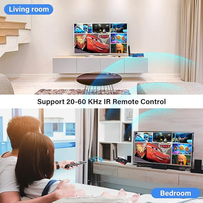 Wireless HDMI Transmitter and Receiver, 250m Wireless HDMI Extender Kit - Image 7