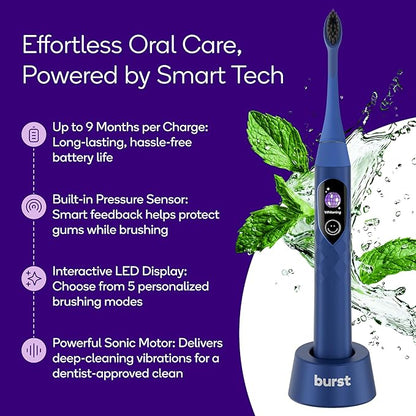 Burst Pro Sonic Advanced Electric Toothbrush - Image 4