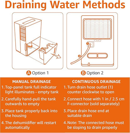 Amazon Basics Dehumidifier, Energy Star Certified, - Image 5