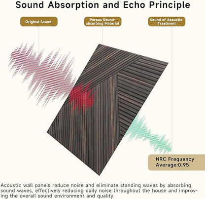 Acoustic Panels for Wall and Ceiling - Image 8