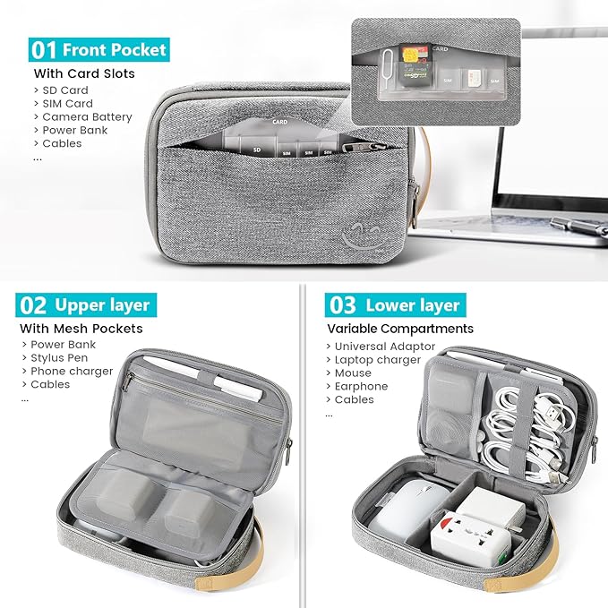 Travelkin Travel Electronic Cord Organizer Travel Case, Travel Cable Organizer - Image 3
