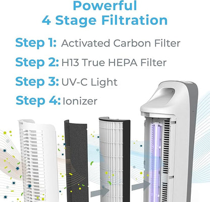 Pure Enrichment PureZone Elite True HEPA Large Room Tower Air Purifier - Image 3