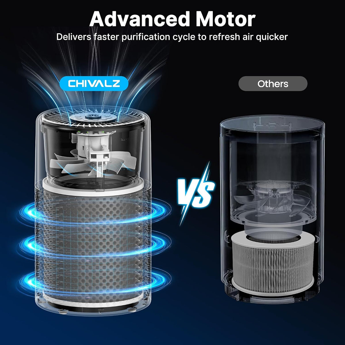 air purifiers for bedroom home, true hepa filter, front angle view