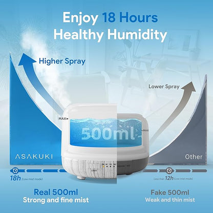 ASAKUKI Essential Oil Diffuser 500ml, Ultrasonic Aromatherapy Humidifier - Image 2