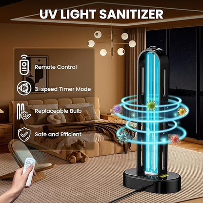 UV Light Sanitizer, Ultraviolet Lamp - Image 5