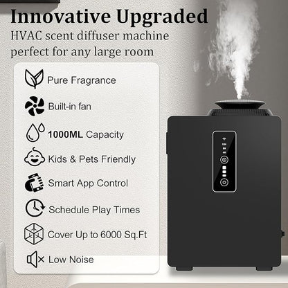 2026 Upgraded 1000ML HVAC Scent Diffuser Machine Kit, Includes 2 Premium Oils - Image 2