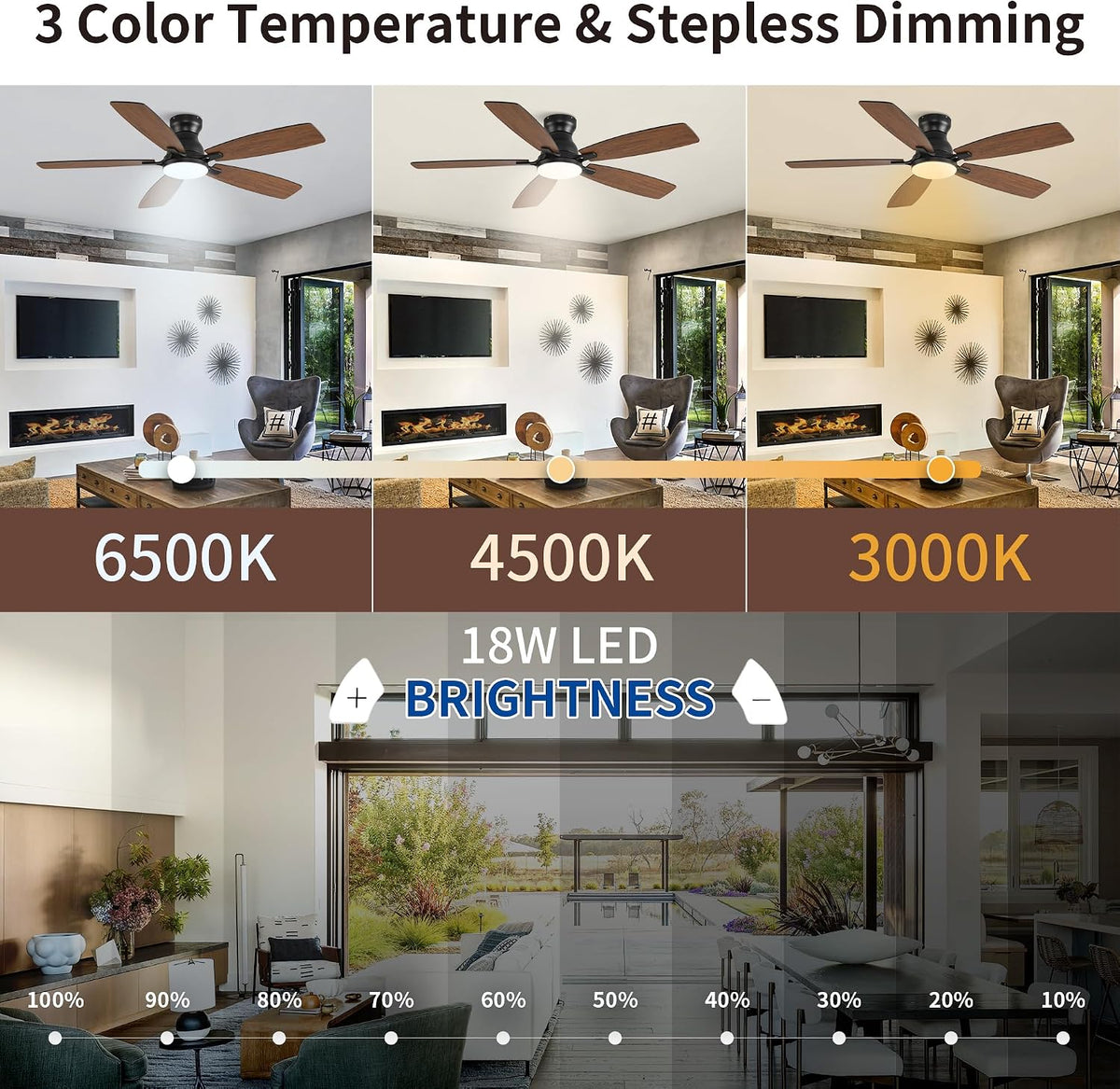 NKPU Ceiling Fans with Lights, Low Profile Ceiling Fan with Light and Remote/...