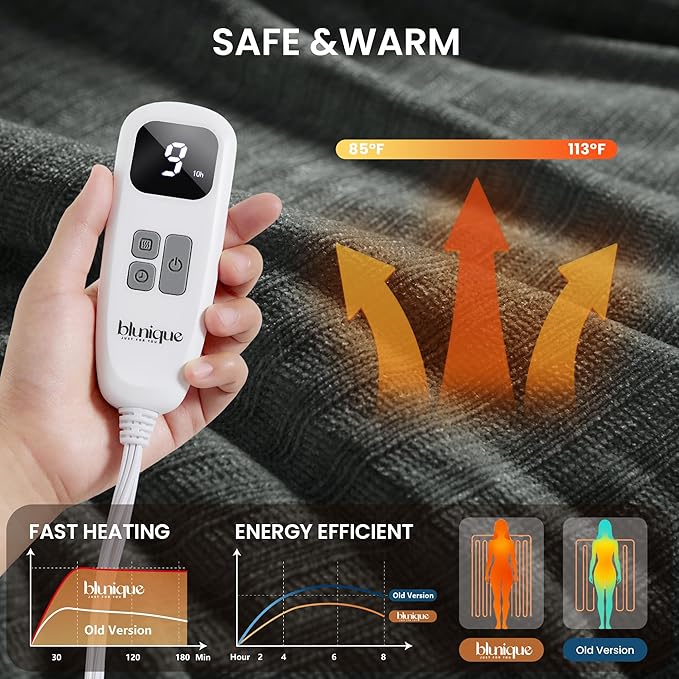 Heated Throw Blanket, Fasting Heating - Image 3
