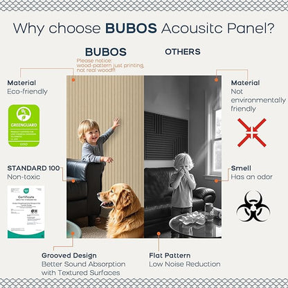 BUBOS 5 Pack Large Acoustic Panels, 47.2" X 23.6" Self-Adhesive Acoustical Wall - Image 4
