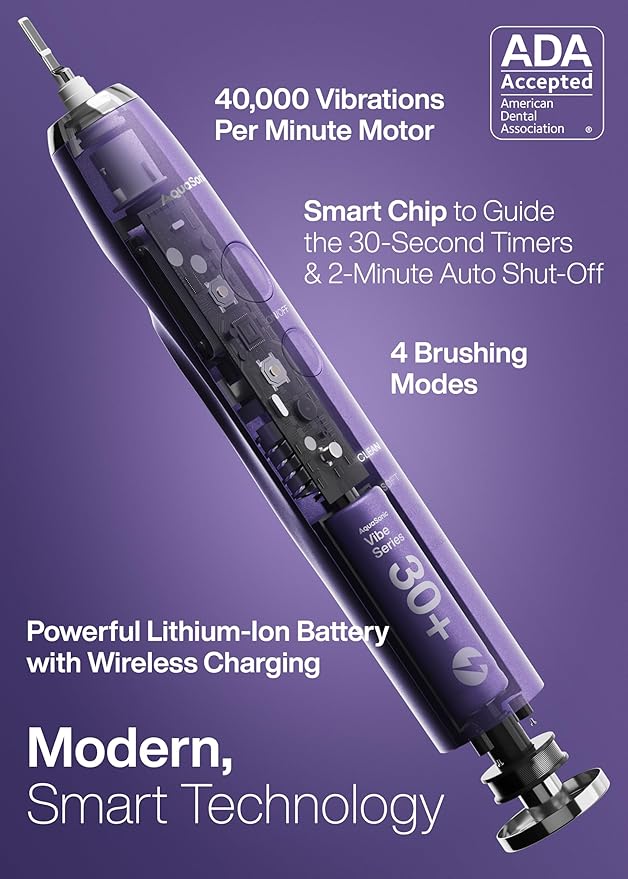 Aquasonic Vibe Series Ultra-Whitening Toothbrush – ADA Accepted Electric - Image 2