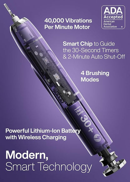 Aquasonic Vibe Series Ultra-Whitening Toothbrush – ADA Accepted Electric - Image 2