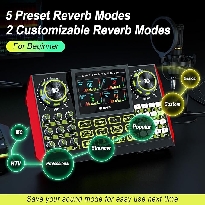 Podcast Microphone Bundle with Live Sound Card Audio Mixer, Podcast Equipment - Image 4