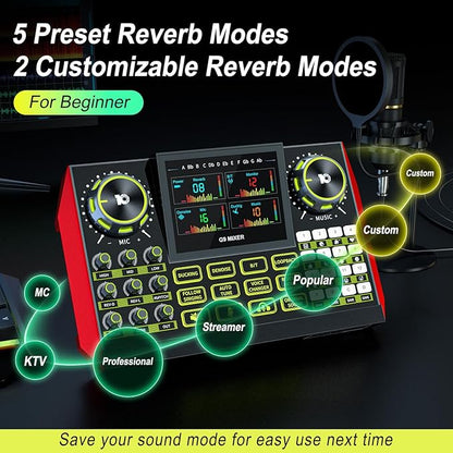 Podcast Microphone Bundle with Live Sound Card Audio Mixer, Podcast Equipment - Image 4