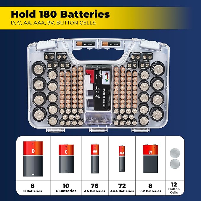 Ontel Battery Daddy Storage & Organizer Case - Image 2