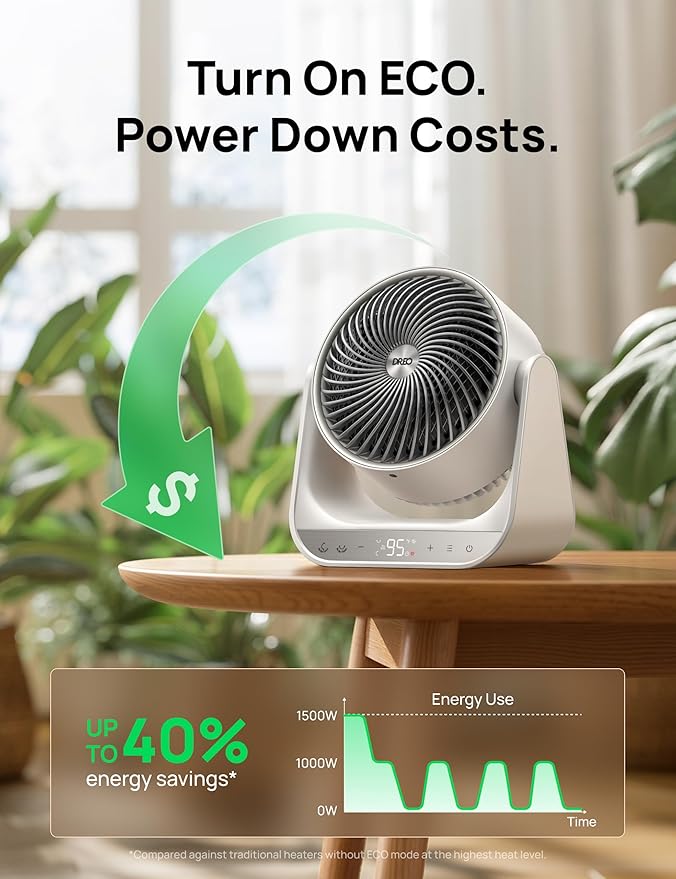 DREO 60° Vertical & 90° Horizontal 3D Oscillating Heating, 12 ft/s Long-Range - Image 7