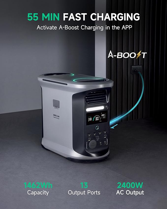 AMPACE Andes 1500 Power Station - Image 4