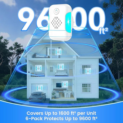 2026 Upgraded Ultrasonic Pest Control Repeller, Mouse Repellent Indoor - Image 5
