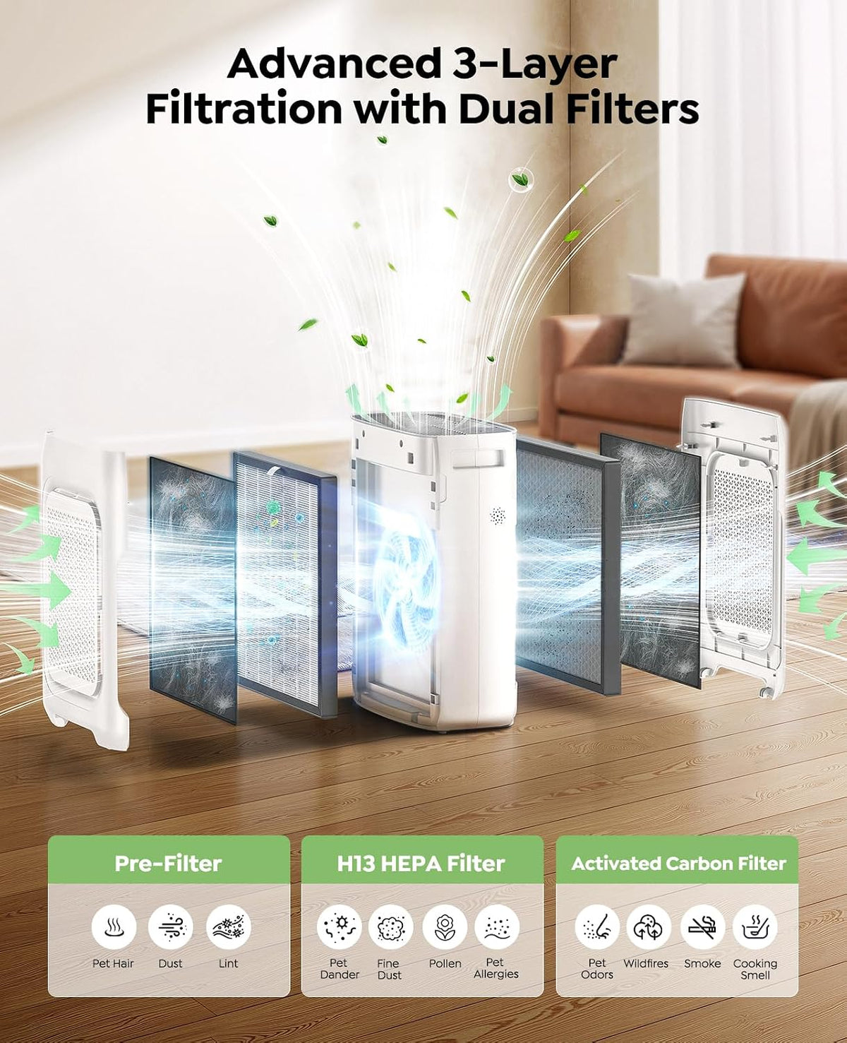 air purifier for home bedroom large room up, close-up detail
