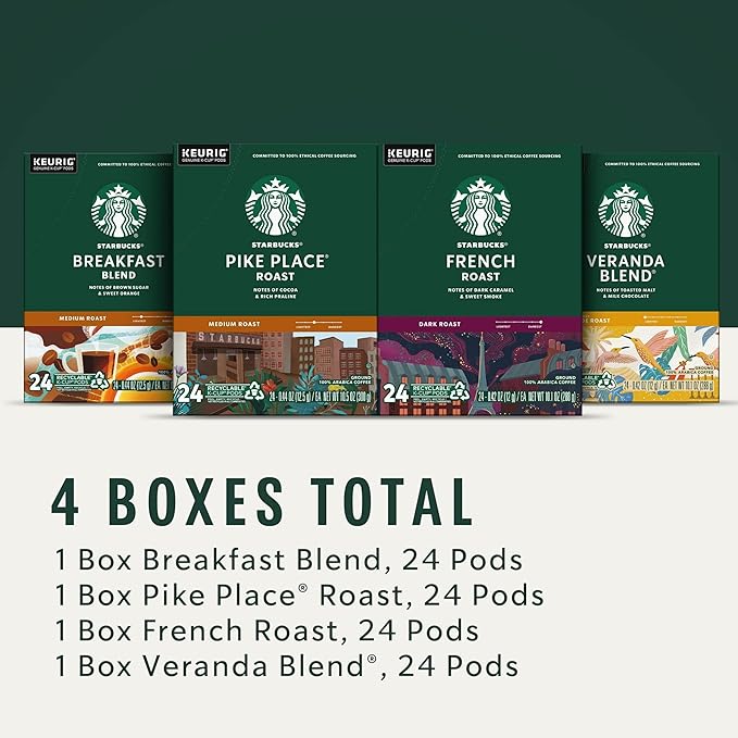 Starbucks K-Cup Coffee Pods, Starbucks Blonde, Medium and Dark Roast Hot or - Image 5