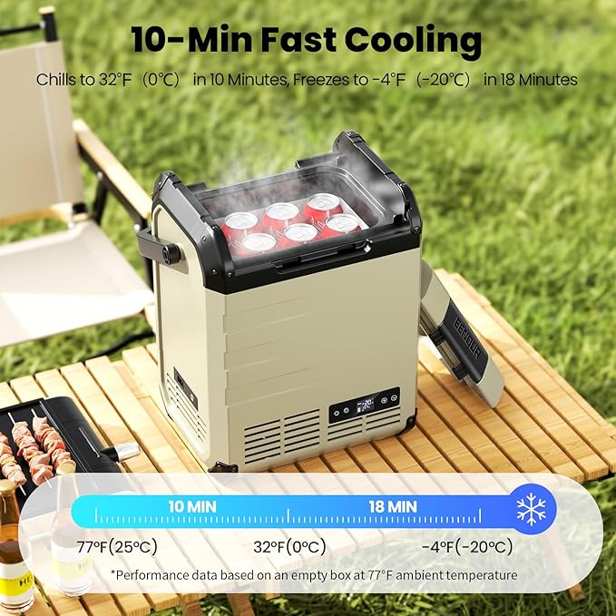 EENOUR D10 12 Volt Car Refrigerator, Portable Freezer 10.6Qt/10L Battery & - Image 3