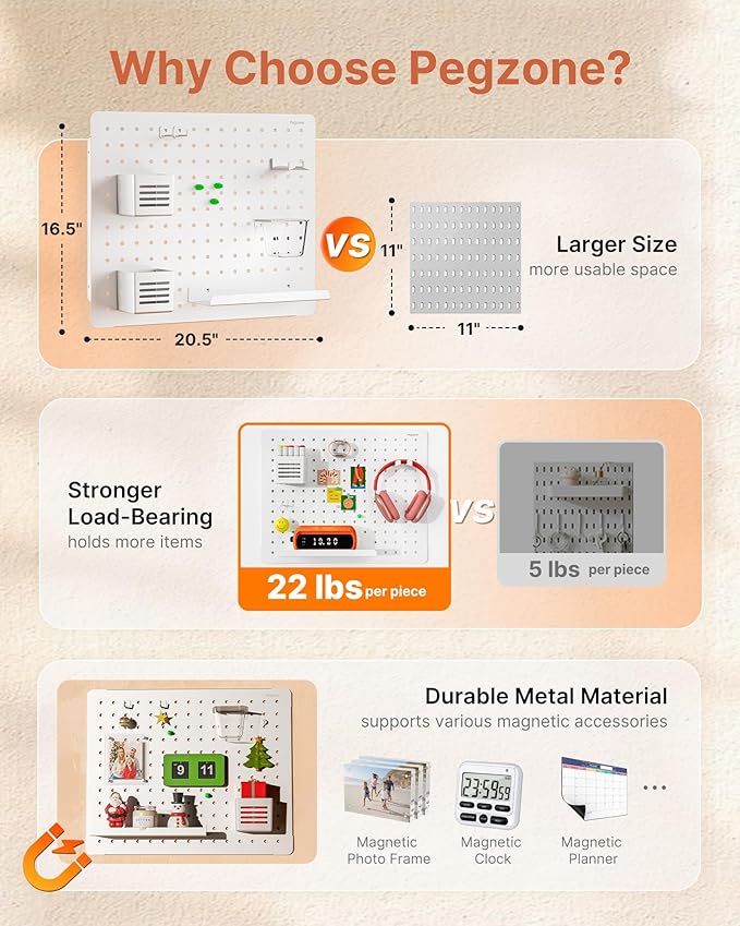 PEGZONE Pegboard Wall Organizer Combination Kit, Overall 33.1"x20.5" Metal - Image 4