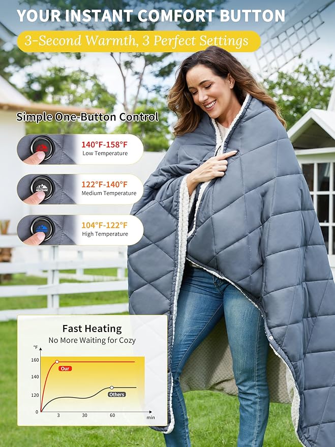 Heated Blanket Battery Operated, 12V Portable Wearable Heated Shawl Poncho - Image 3