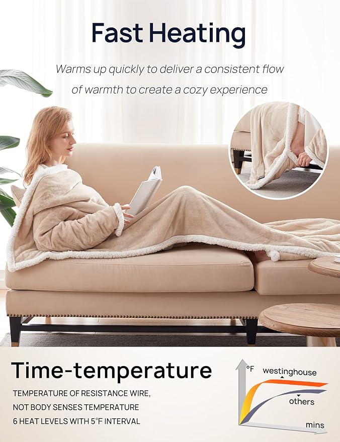 Westinghouse Electric Snuggle Throw Blankets - Image 2