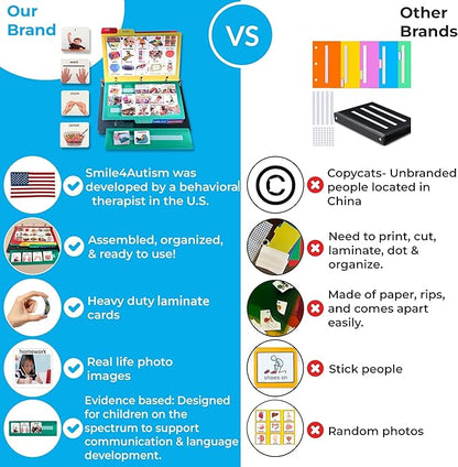 Visual Communication Book, 162 ASD Photo Picture Cards: Autism Language - Image 7