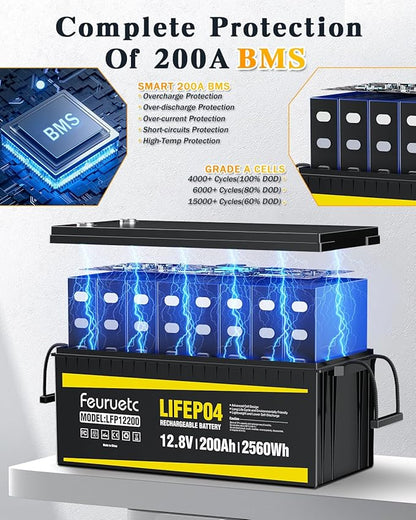 12V 200Ah Lithium LiFePO4 Battery, Built-in 200A BMS, 2560Wh Energy Storage - Image 5
