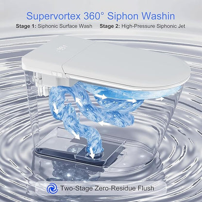 Smart Toilet with Auto Open/Close Lid - Image 2