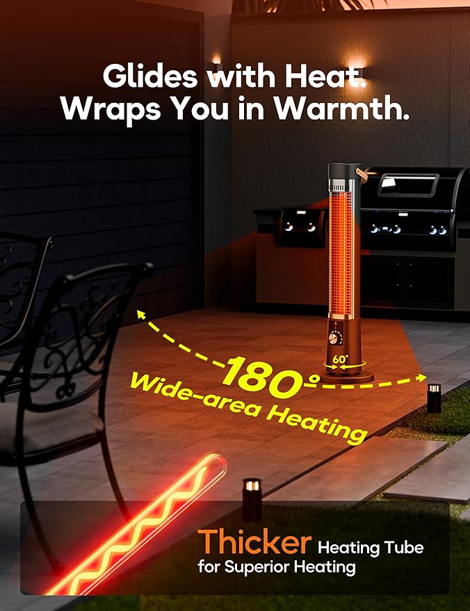 Patio Heater for Outdoor Use, Infrared Electric Outdoor Heater, 1500W Instant - Image 2