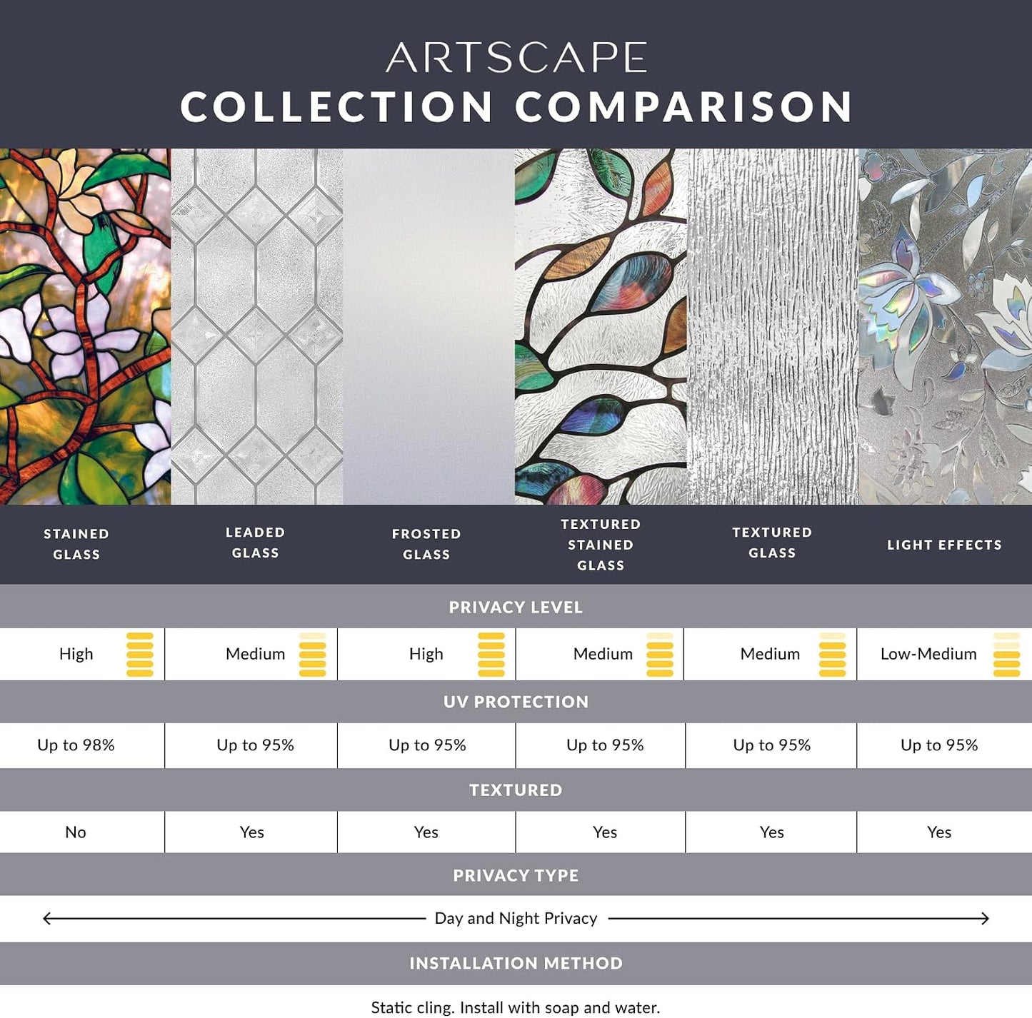 artscape Magnolia Window Film 24" x 36"