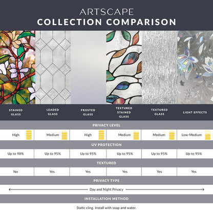 artscape Magnolia Window Film 24" x 36"