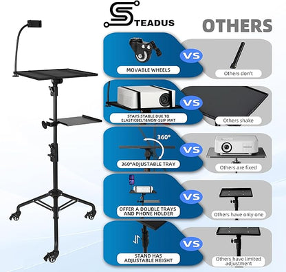STEADUS Projector Stand Tripod – 24 to 59 Inch Adjustable Height – Dual Shelves - Image 6