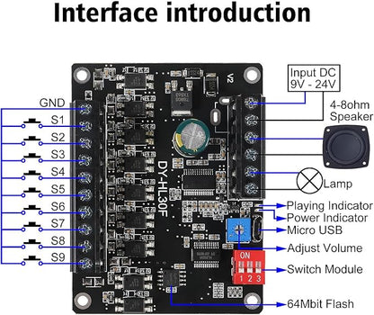 AITIAO 1PCS 30W Voice Playback Module, DC 9-24V Sound Module Music Player Voice - Image 3
