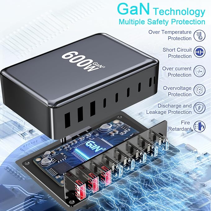 600W USB C Fast Charger Block, 8 Port USB Charging Station, GaN Ⅲ Pro Double - Image 5