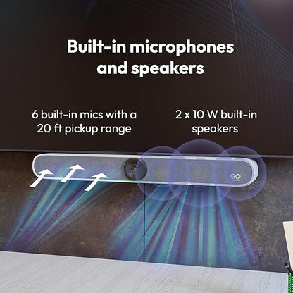 GoPresence 4K Ultra HD Meeting Bar – All-in-One Video Conferencing System - Image 3