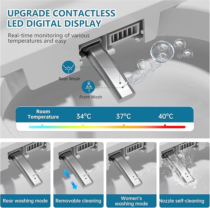 Luxury Smart Toilet Built In, Bidet - Image 6