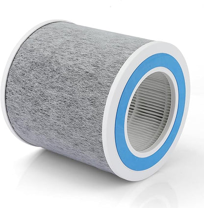 2 Pack Filter Replacement for Shark HP100 HP102 HP102PET - Image 3