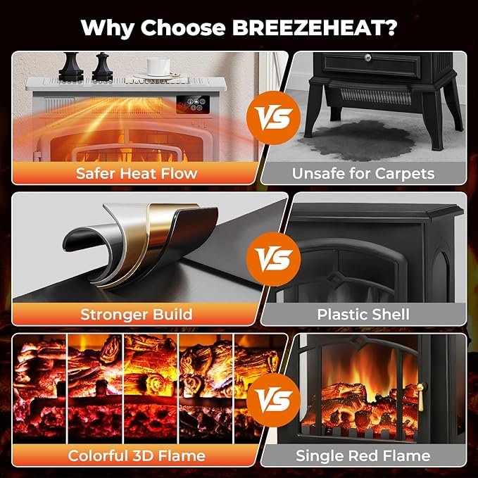 BREEZEHEAT Electric Fireplace Stove - Image 8