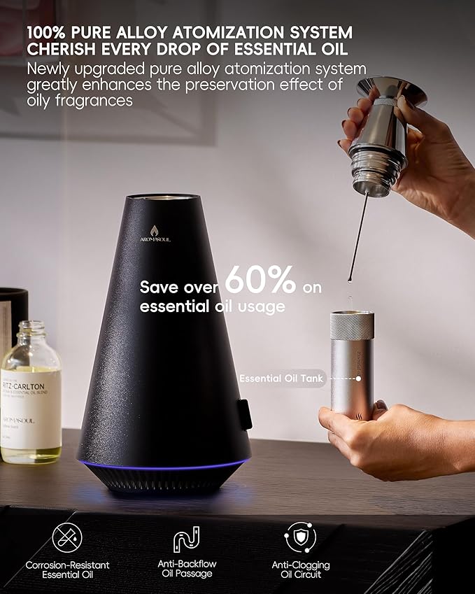 Waterless Scent Diffuser Starter Kit - Image 4