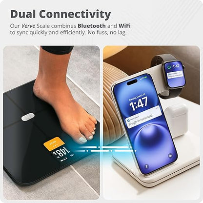Greater Goods Smart Scale – Track Your Weight Loss Journey - Image 4
