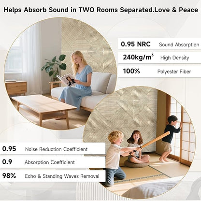 Autorific Acoustic Wall Panels, 6 Pack Total Size 72 x 48 Inches, Self-Adhesive - Image 6