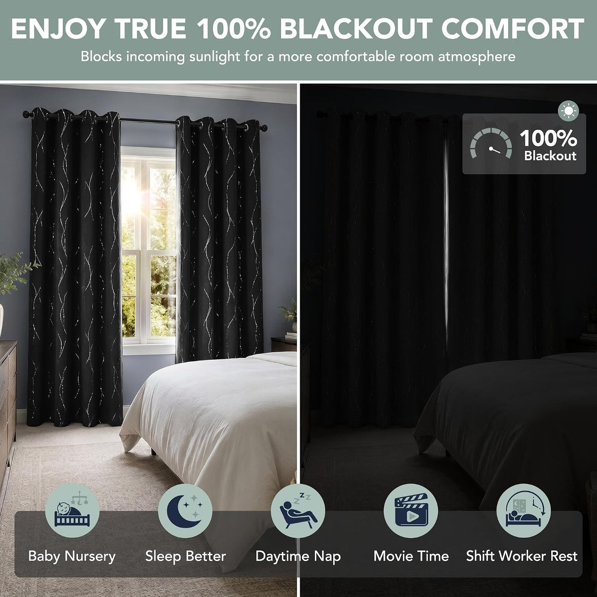 Deconovo 100% Blackout Living Room Curtains 84 Inches Long, Black Backing | Silver Line Foil Pattern Drapes, Thermal Insulated, Room Darkening, Grommet, 2 Panels Set, Black, 52 x 84 Inch