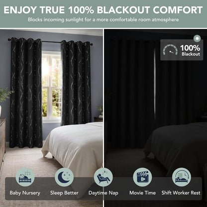Deconovo 100% Blackout Living Room Curtains 84 Inches Long, Black Backing | Silver Line Foil Pattern Drapes, Thermal Insulated, Room Darkening, Grommet, 2 Panels Set, Black, 52 x 84 Inch