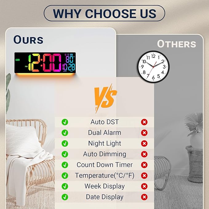 16.5" Large Digital Wall Clock: Wall Mount Decor Clock Large Display - Image 9